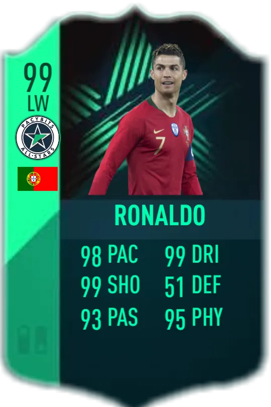 Cristiano Pacybits All Stars 2018