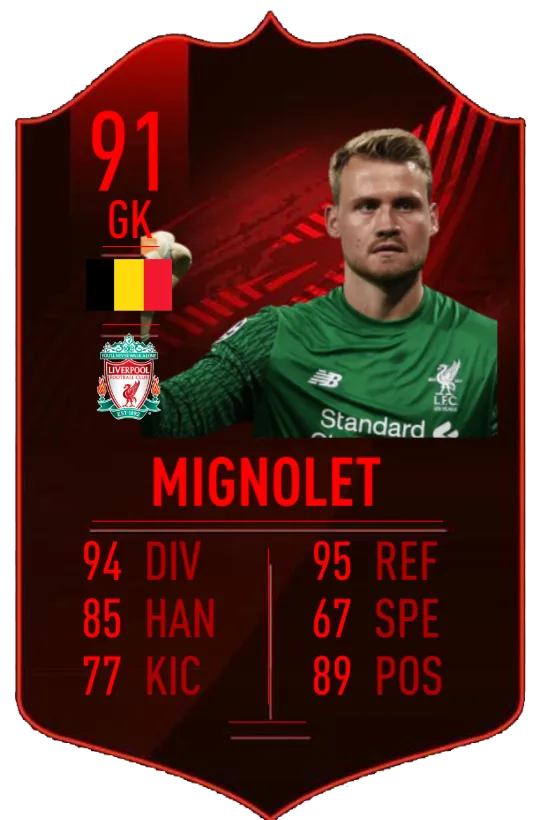 Mignolet Pacybits SBC
