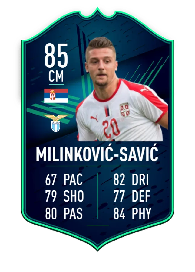 Milinković-Savić Pacybits All Star Nominee 2020