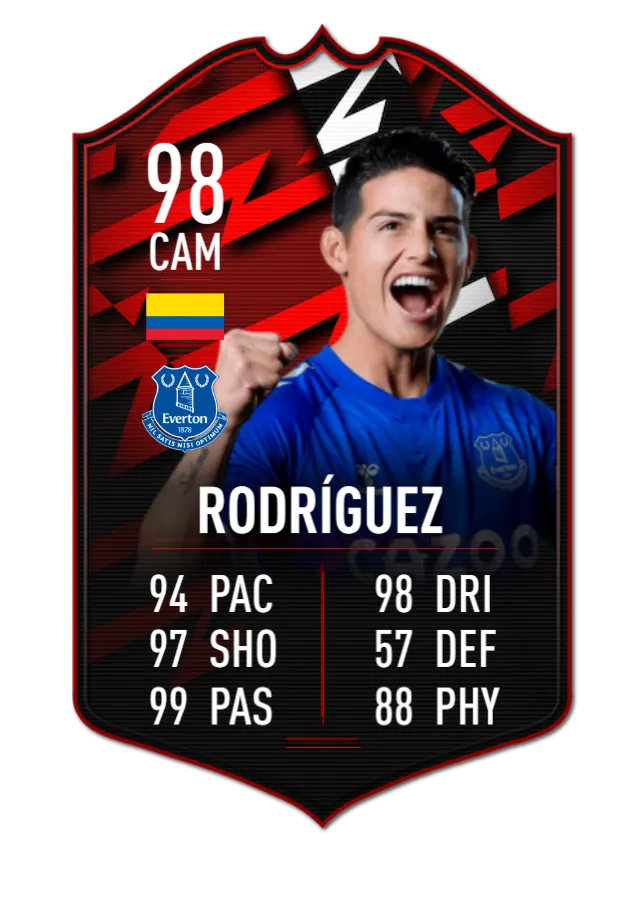 James Pacybits SBC