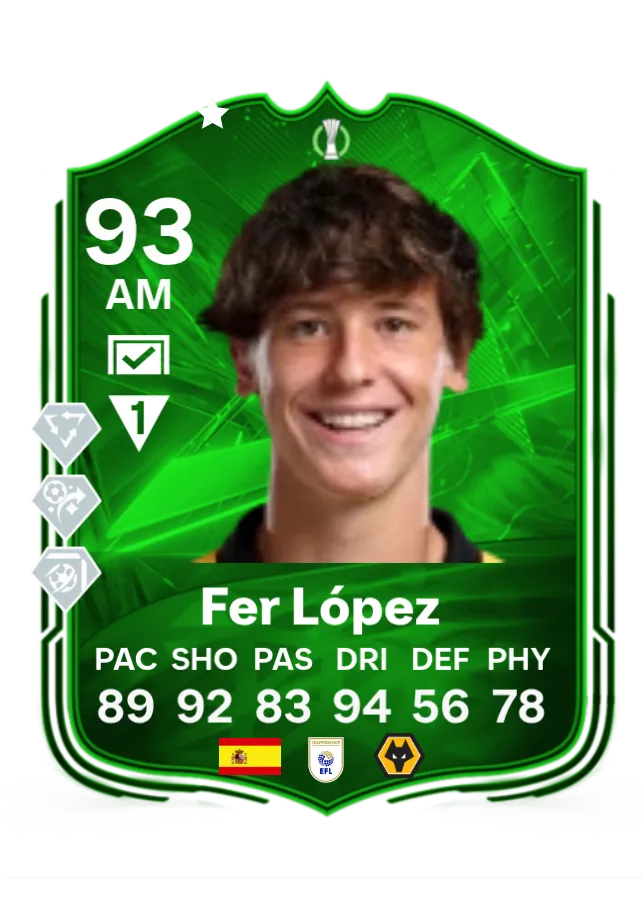 Ferlopezgoat