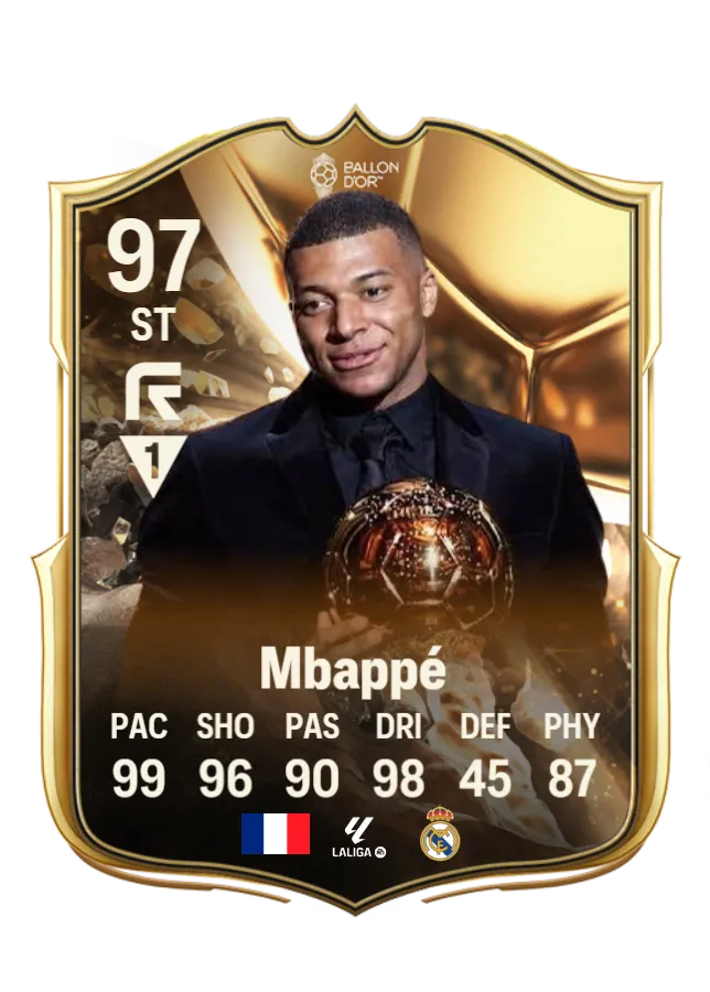 Mbappe Ballon dor 27