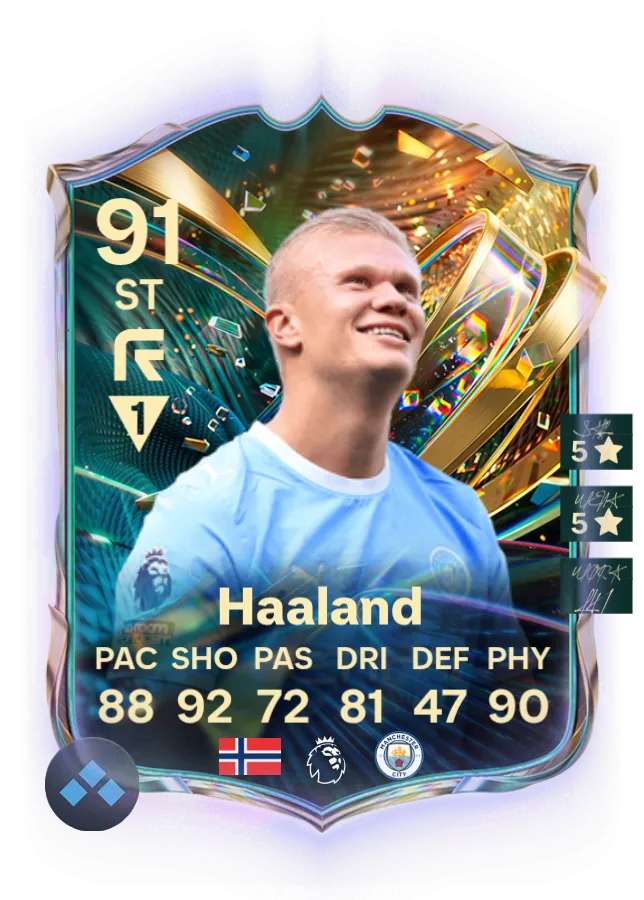 Haaland