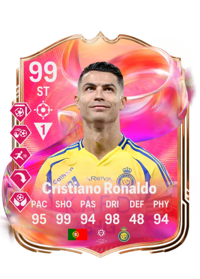 Roanldo