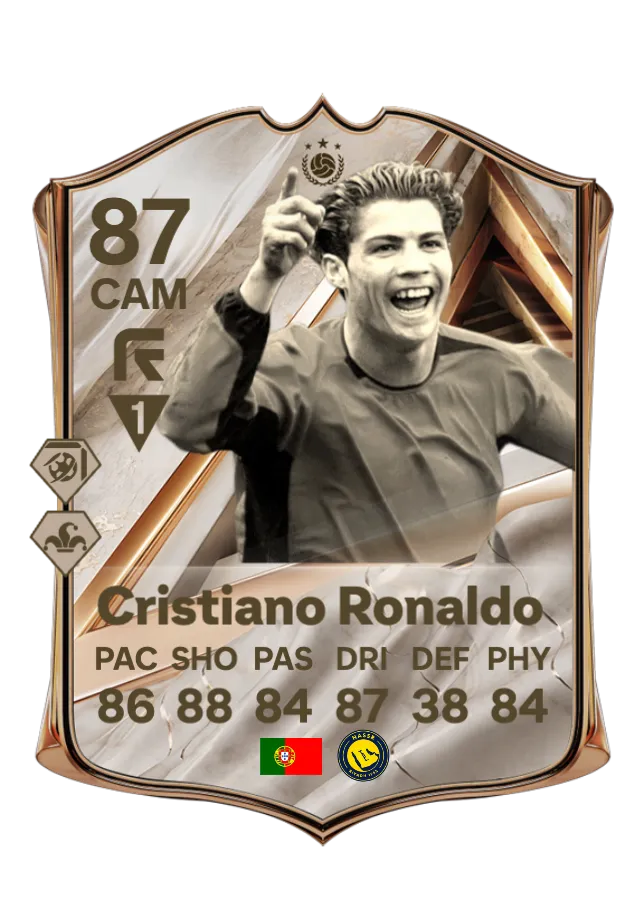 Baby Icon Cristiano Ronaldo