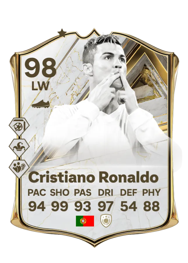 Ronaldo Prime Icon Moments Card