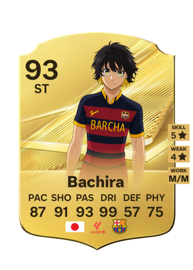 Bachira